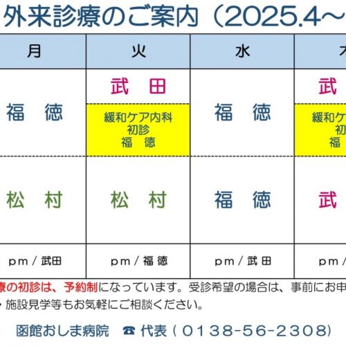 R7年4月～外来診療担当医師　変更
