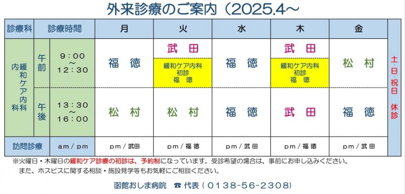 R7年4月～外来診療担当医師　変更